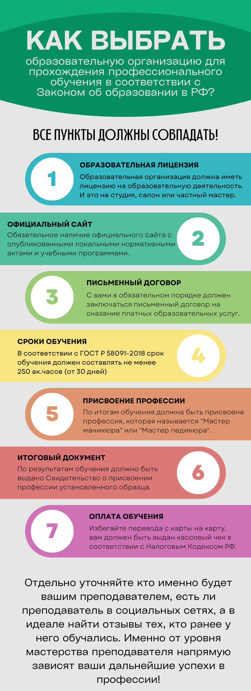 Правила выбора ОО